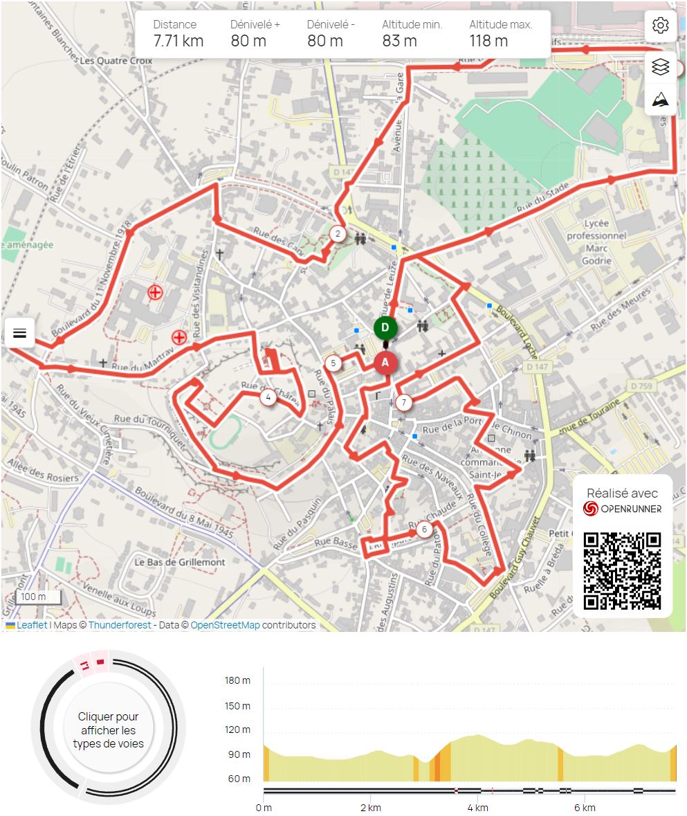 parcours trail 8 km loudun